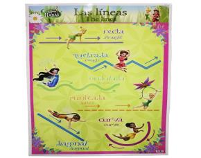 Poster Lineas Campanita Ingles/Espanol