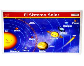 Miniposter Sistema Solar Ingles/Espanol
