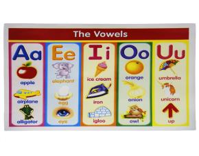 MINIPOSTER LAS VOCALES INGLES/ESPANOL